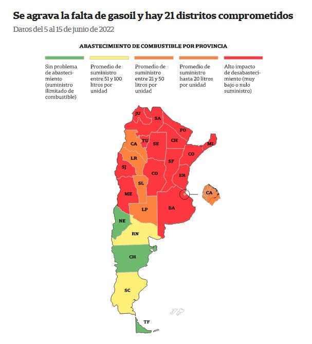 Se Agrava La Falta De Gasoil Ya Afecta Muy Fuerte A Provincias Y La